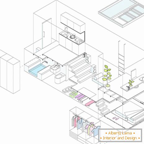The layout of a very small apartment