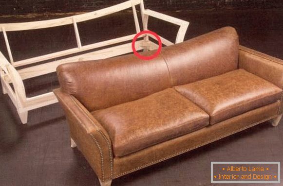 How to determine the quality of a sofa