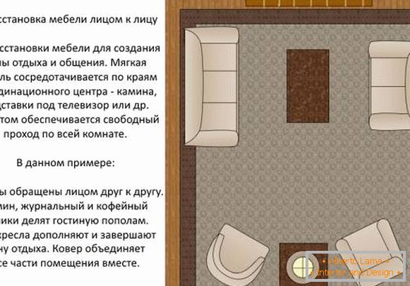 How to arrange furniture in the hall: ideas for planning +