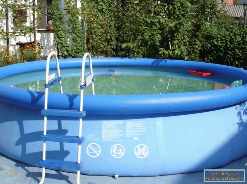 Frame pool on the plot