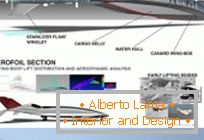 The concept of a commercial passenger liner