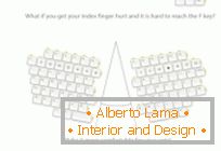 Puzzle keyboard